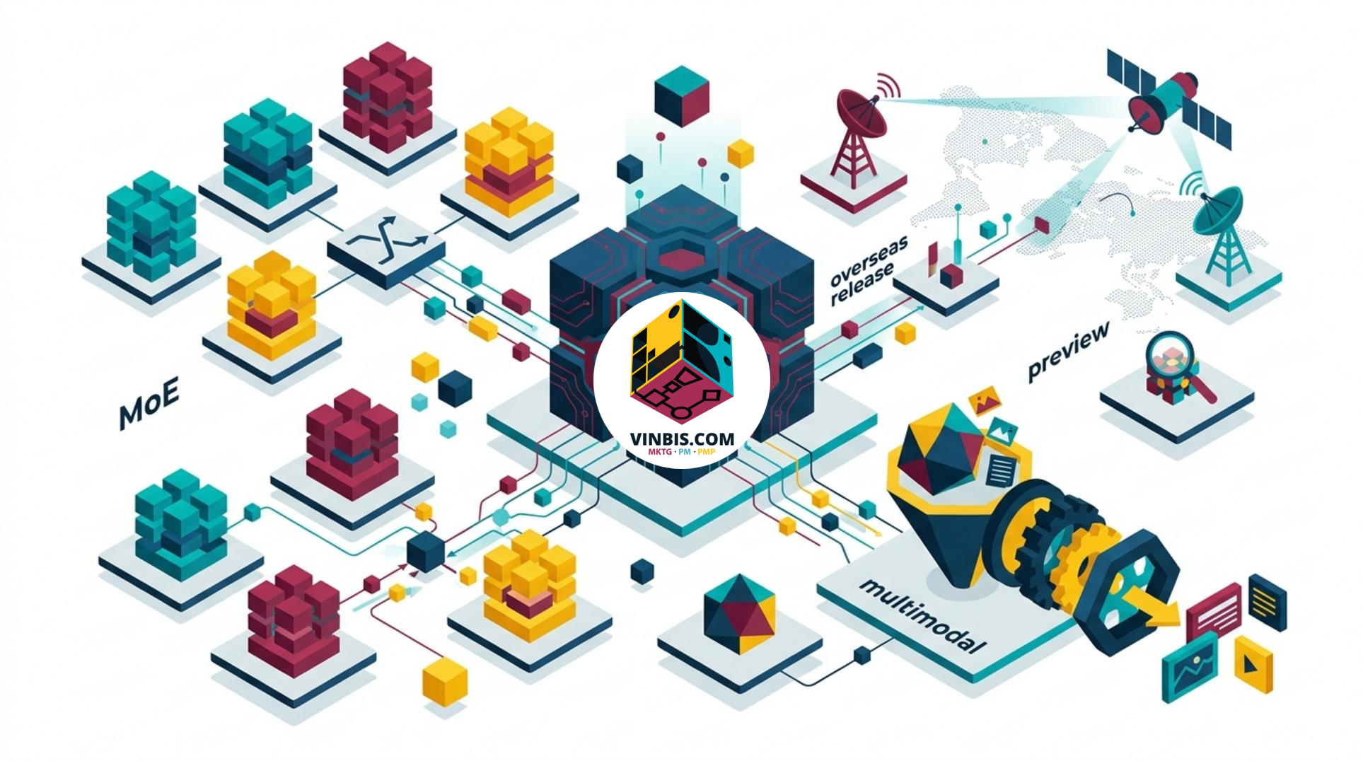 Rappresentazione concettuale di un modello di intelligenza artificiale multimodale · Immagine illustrativa generata mediante intelligenza artificiale.