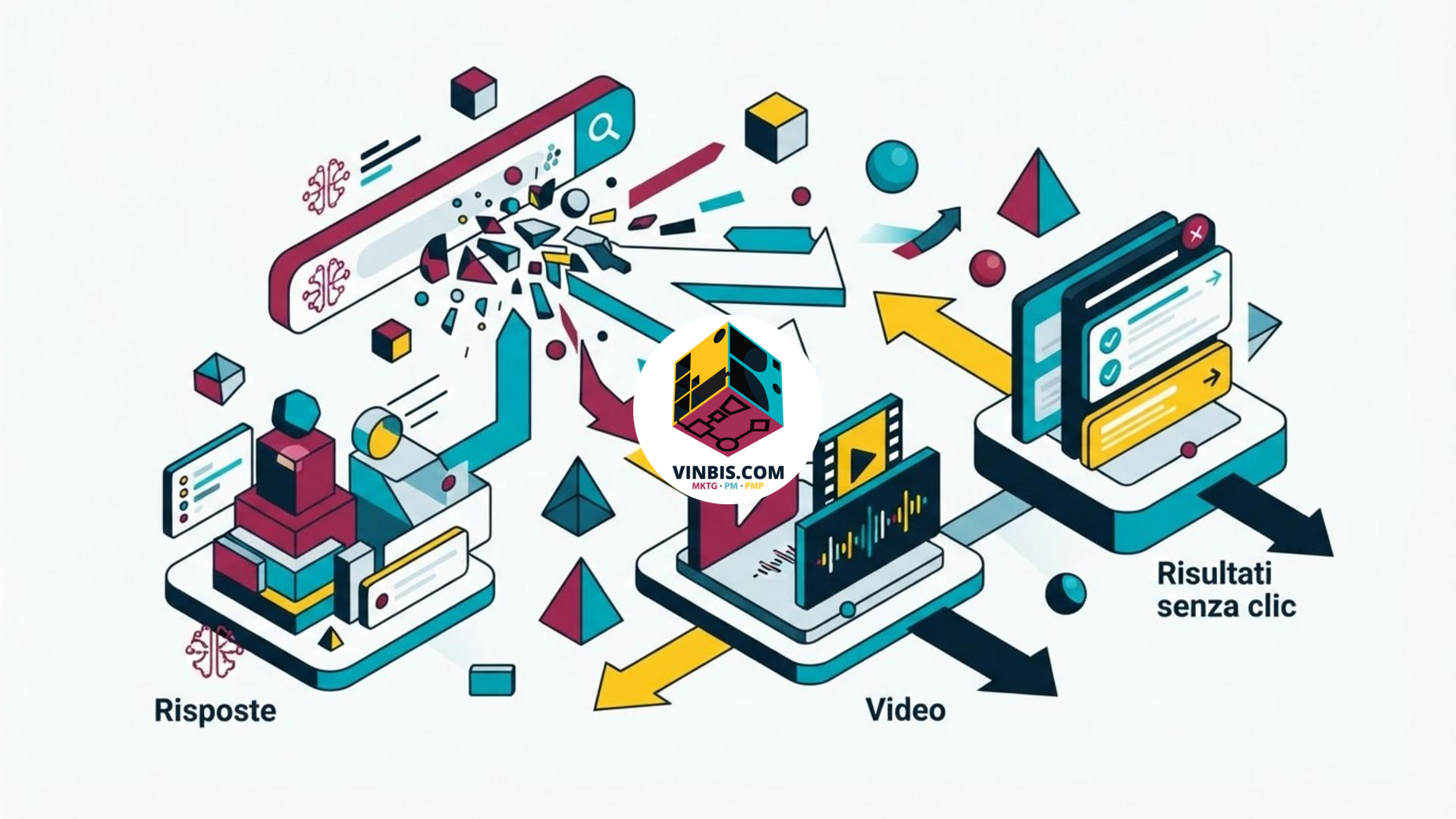 Illustrazione dell’intento di ricerca distribuito tra AI, video e risultati senza clic · Immagine illustrativa generata mediante intelligenza artificiale.