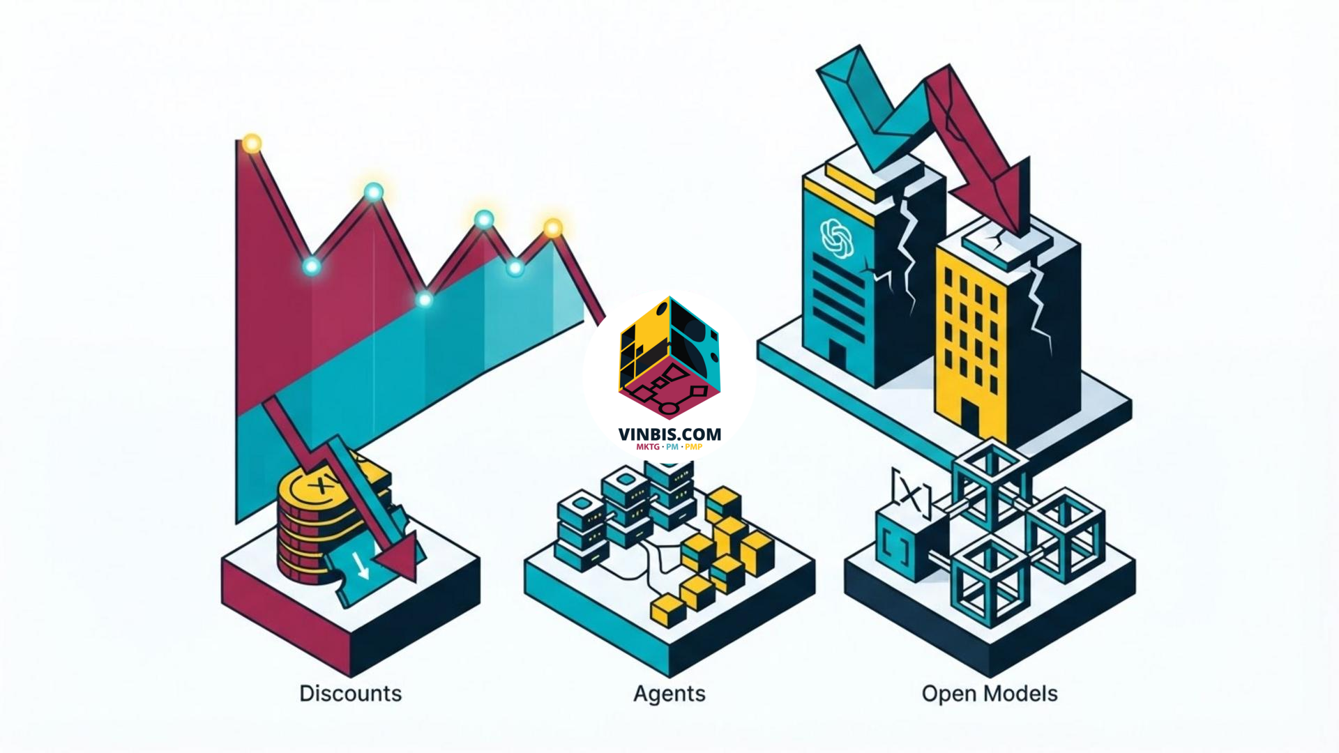 Grafico concettuale sul calo dei prezzi dei token e sulla concorrenza tra modelli di intelligenza artificiale · Immagine illustrativa generata mediante intelligenza artificiale.