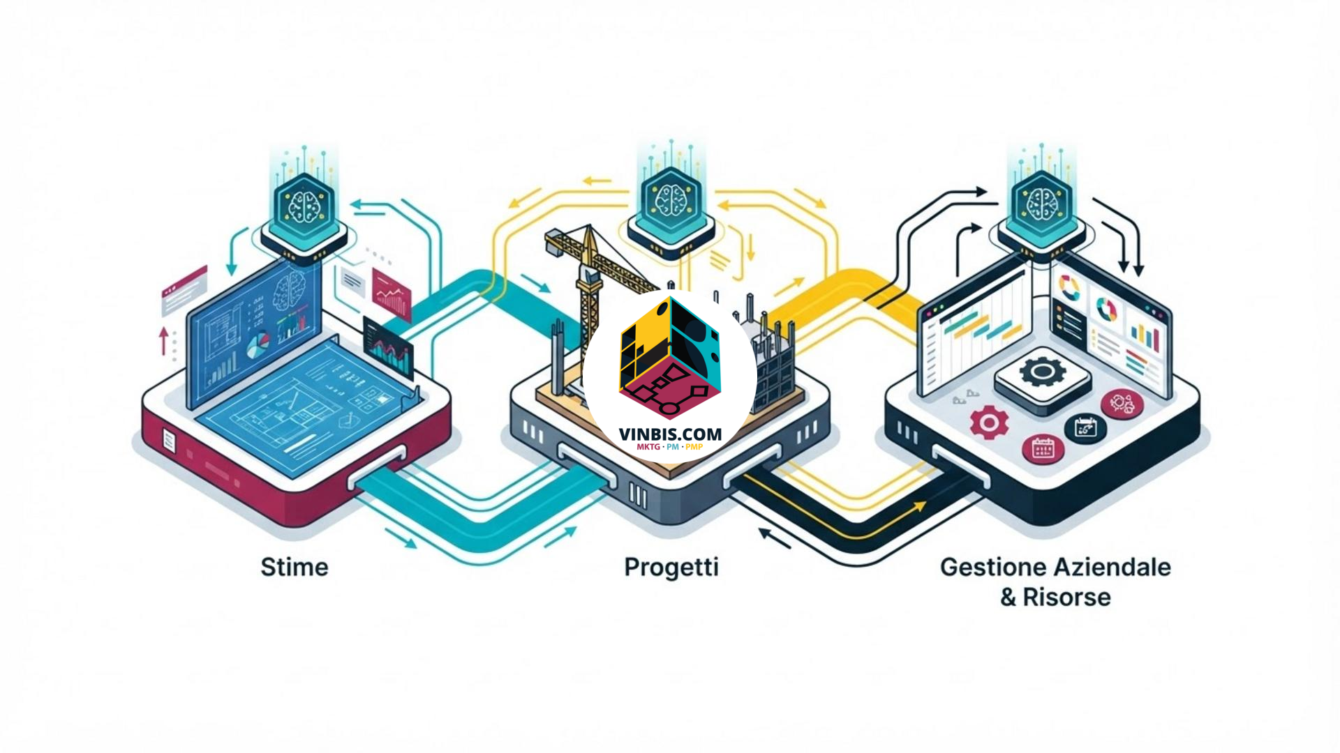 Interfaccia software per la gestione digitale di un cantiere con funzioni di intelligenza artificiale · Immagine illustrativa generata mediante intelligenza artificiale.