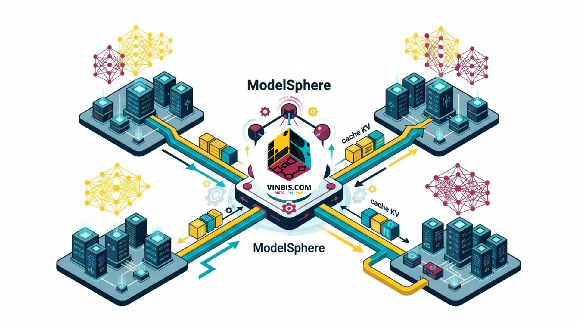 Illustrazione di un modello linguistico distribuito su più infrastrutture hardware · Immagine illustrativa generata mediante intelligenza artificiale.