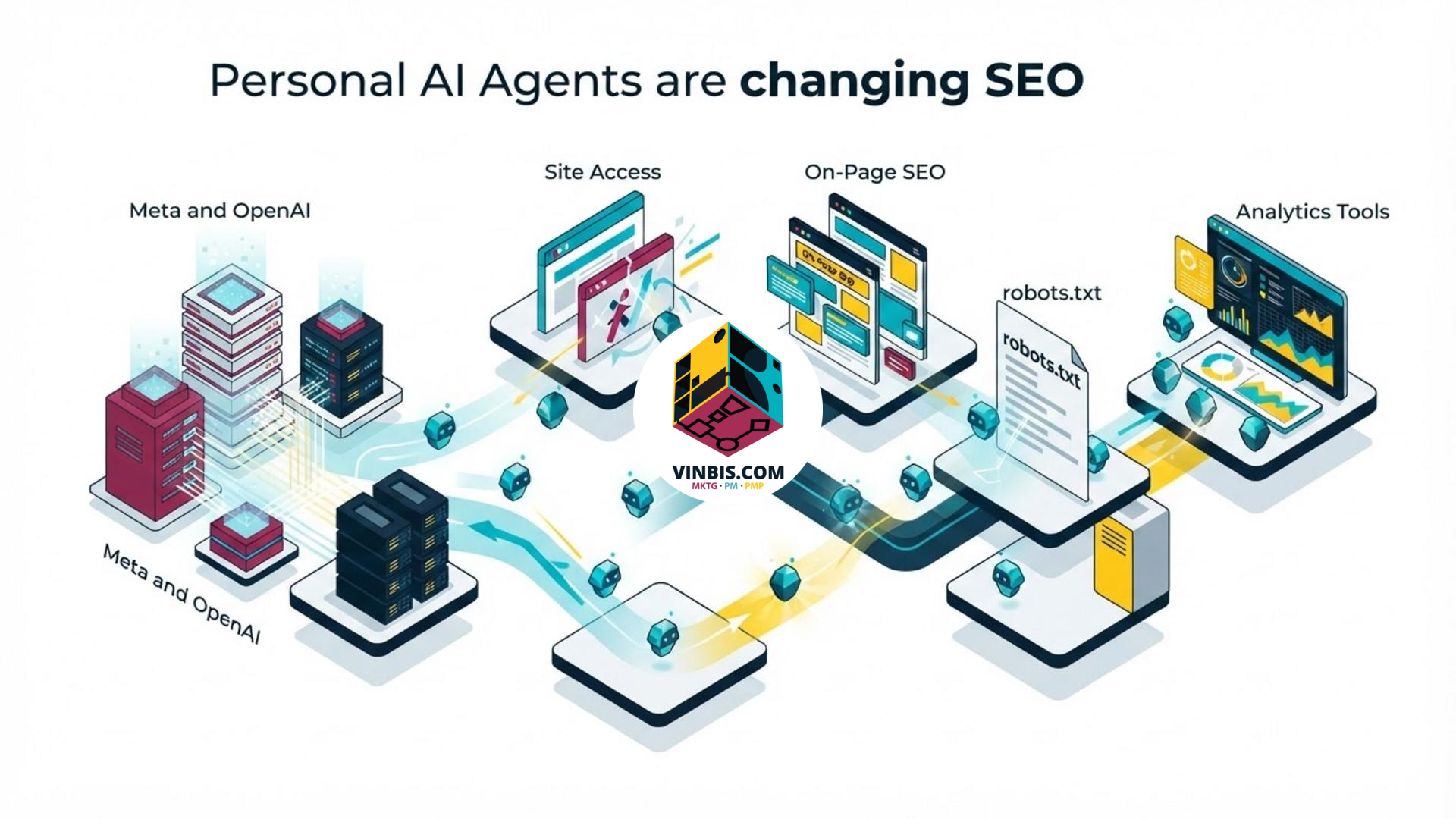 Illustrazione concettuale di un agente AI che analizza pagine web e segnali SEO · Immagine illustrativa generata mediante intelligenza artificiale.