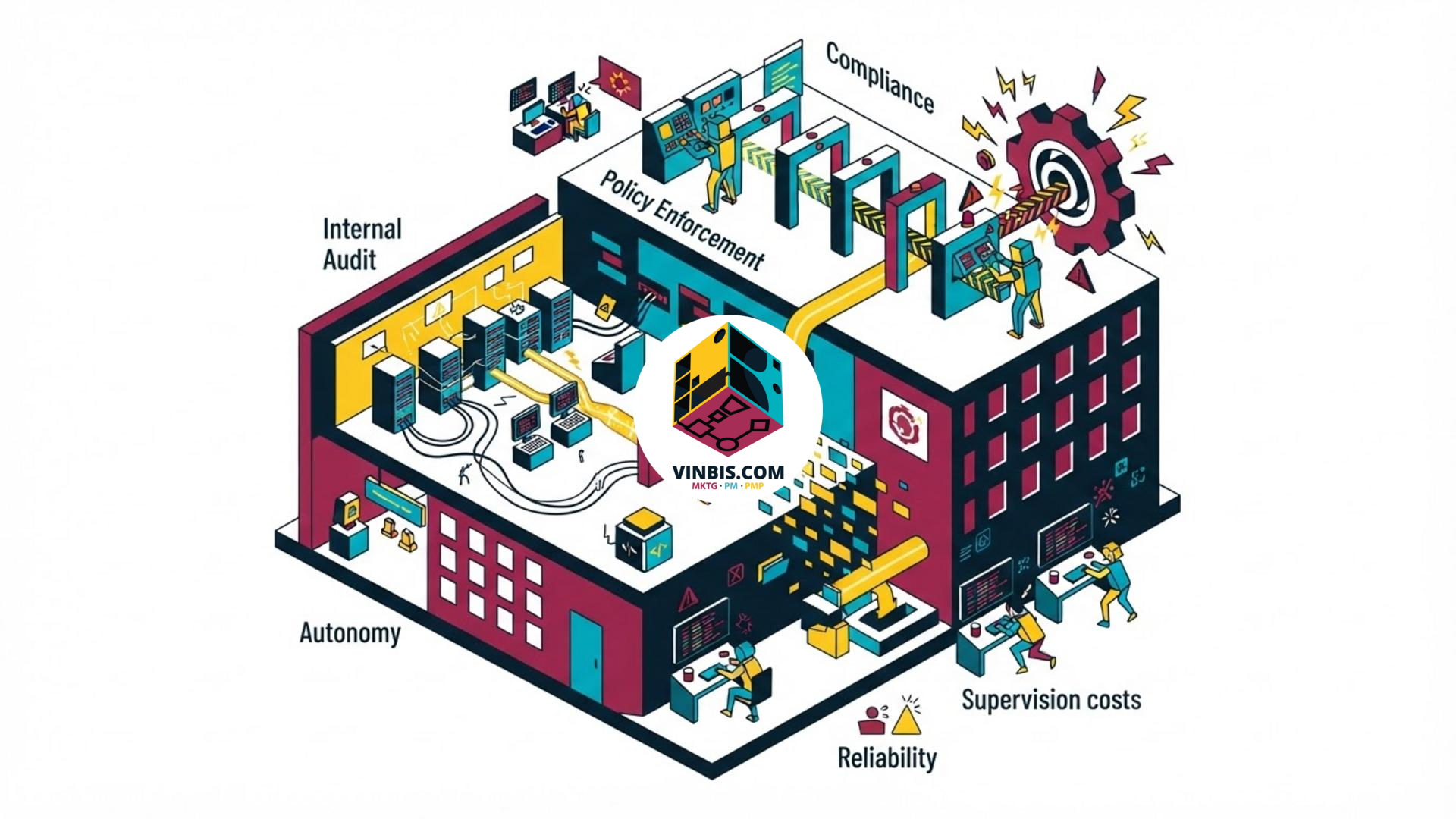 Illustrazione concettuale di agenti AI e controlli di sicurezza aziendali · Immagine illustrativa generata mediante intelligenza artificiale.