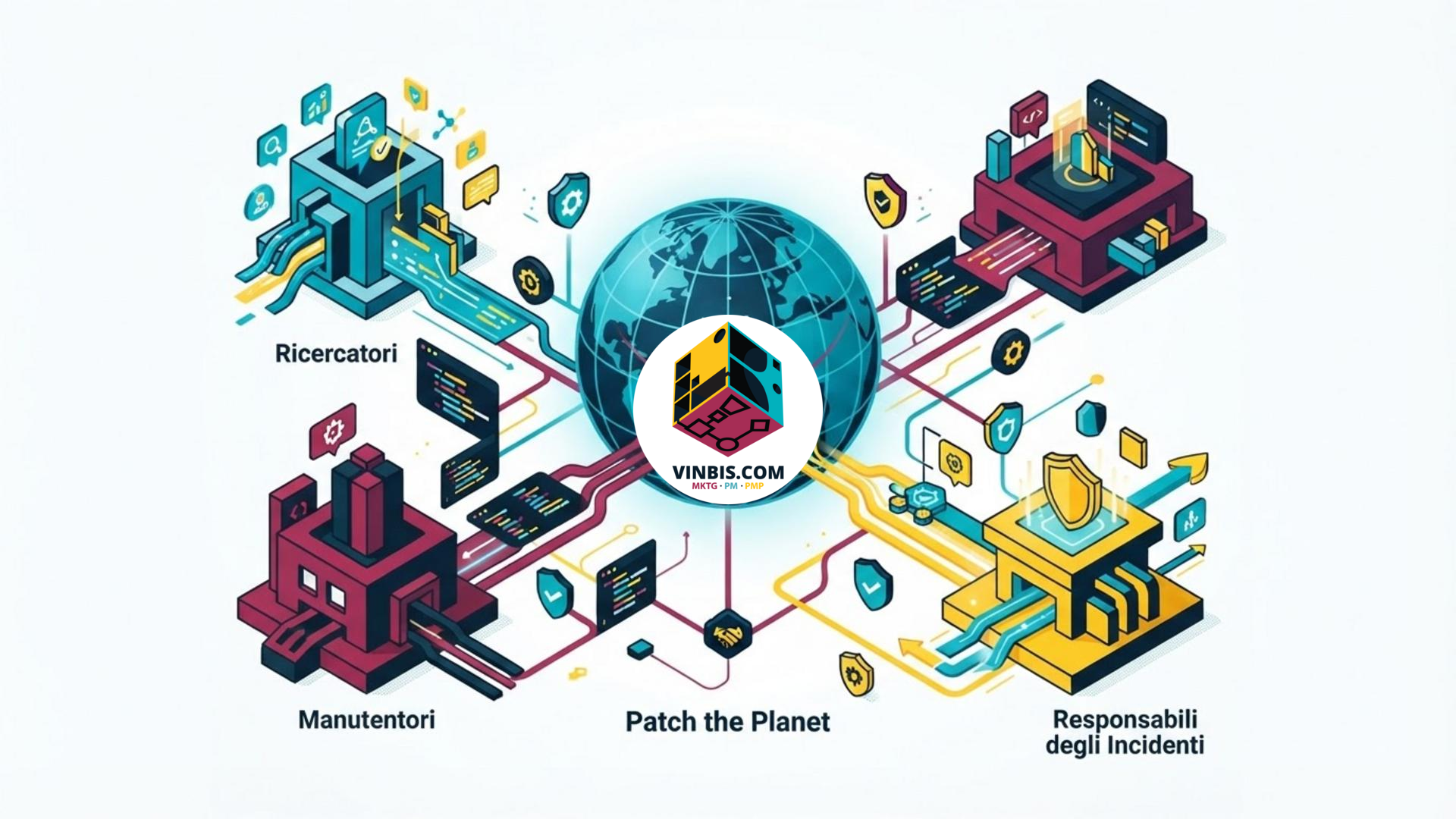 Illustrazione sulla sicurezza del software open source · Immagine illustrativa generata mediante intelligenza artificiale.