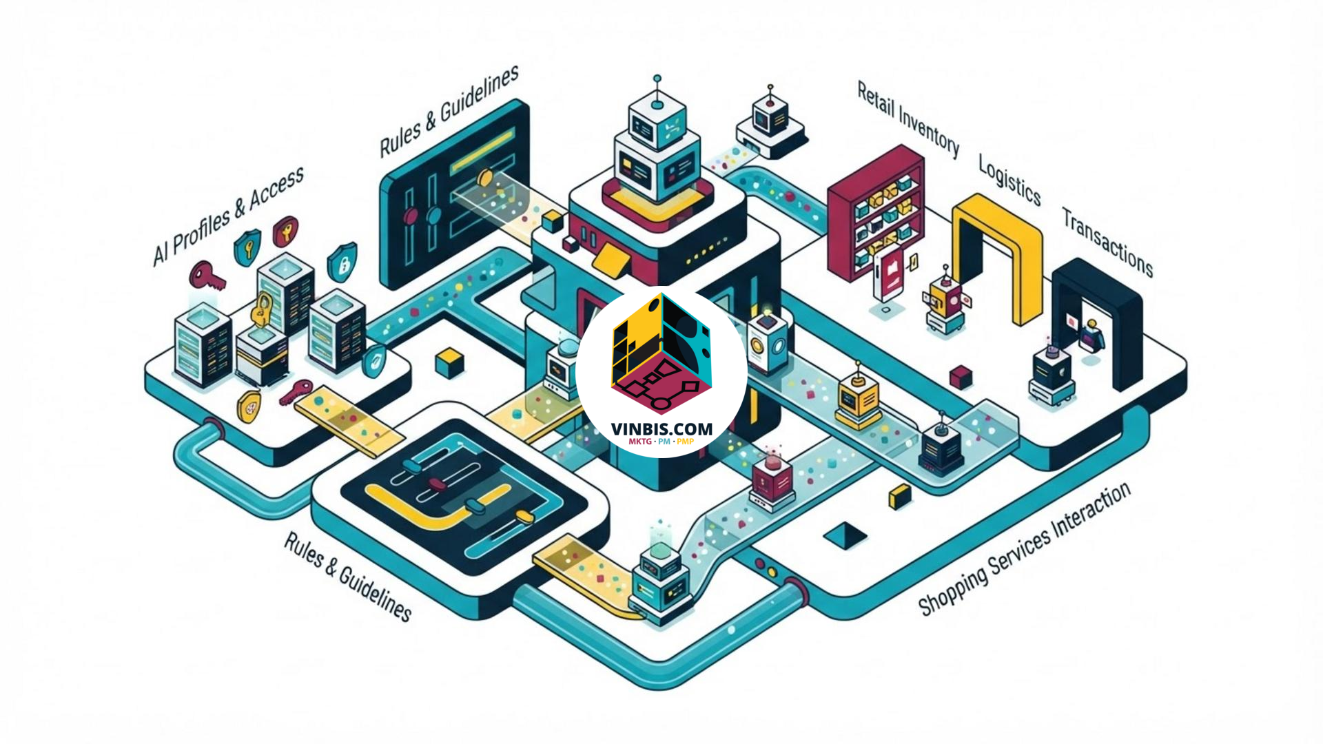 Walmart e agenti AI per lo shopping · Immagine illustrativa generata mediante intelligenza artificiale.