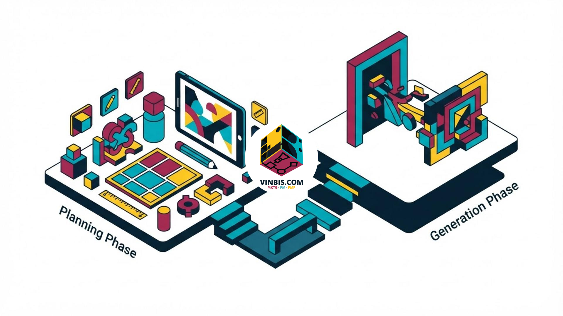 Interfaccia grafica di Canva con un progetto generato dall’intelligenza artificiale · Immagine illustrativa generata mediante intelligenza artificiale.