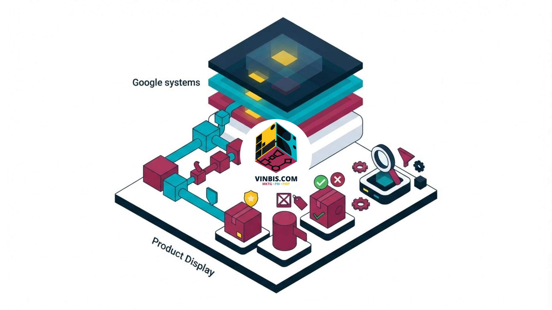Schermata concettuale di dati prodotto e risultati Google con badge promozionali · Immagine illustrativa generata mediante intelligenza artificiale.